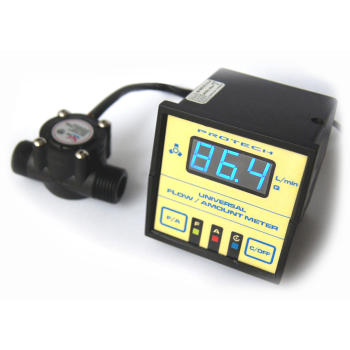 UFA Meter