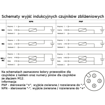 Czujnik zbliżeniowy Hallotronowy 18/10mm